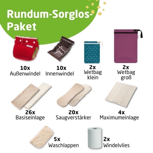 Rundum-Sorglos-Paket kaufen | WindelManufaktur