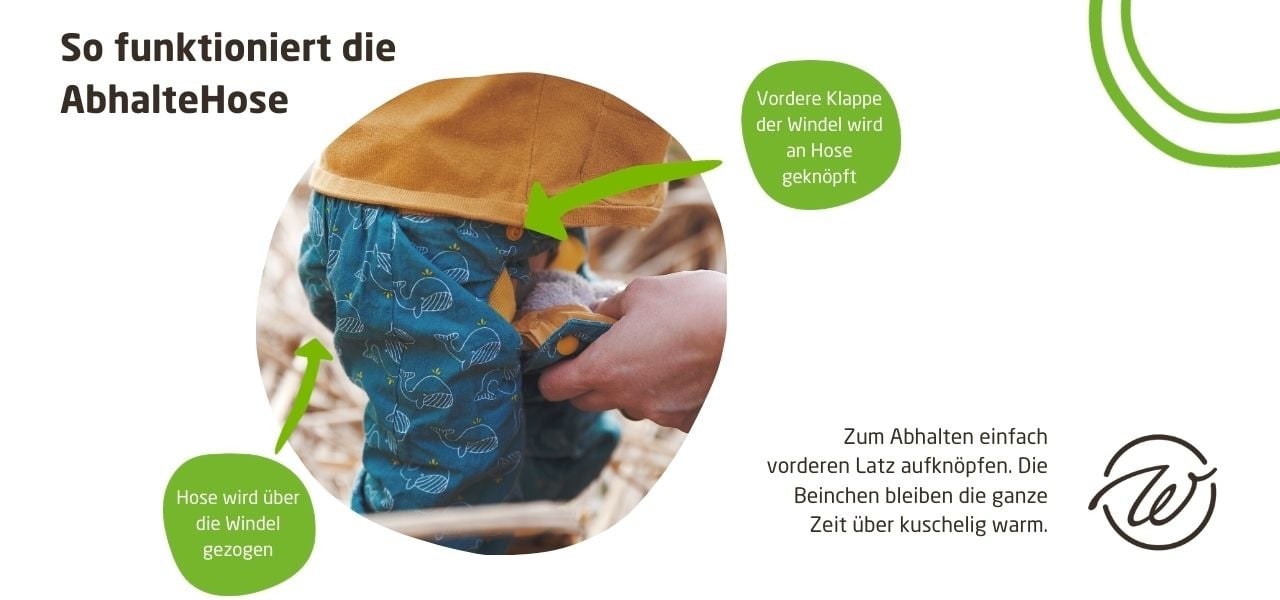 Windelfrei EinsteigerPaket